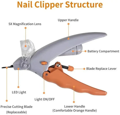 GlowTrim Dog Nail Clipper