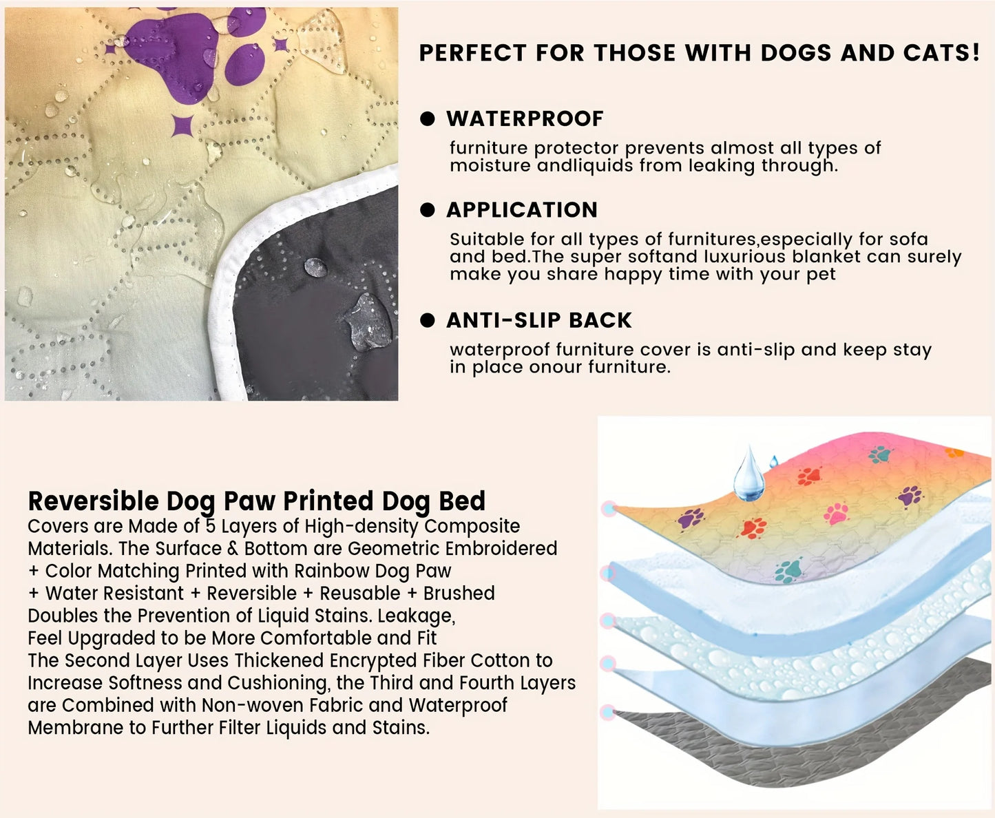 PawSafe Waterproof Dog Mat